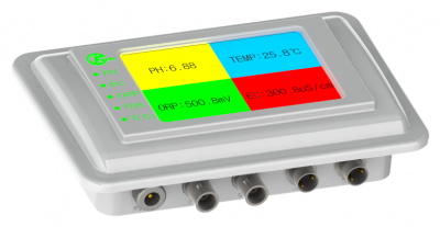 PH parameter, PH controller